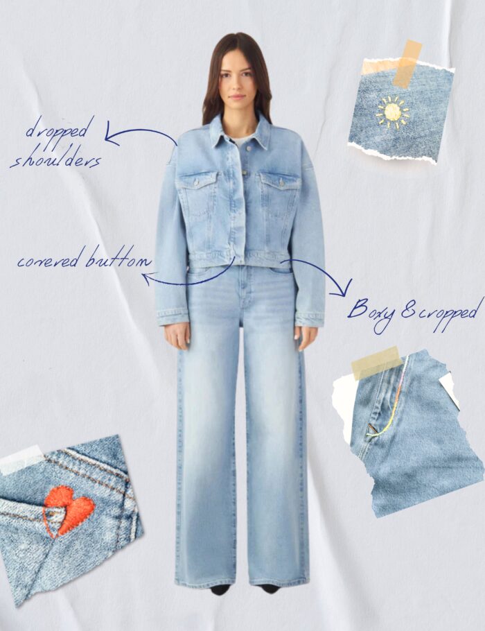 AMARA Minimal Stretch