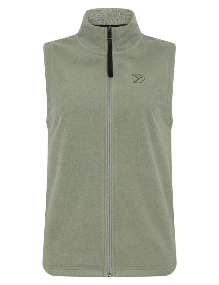 RIM WNS VEST